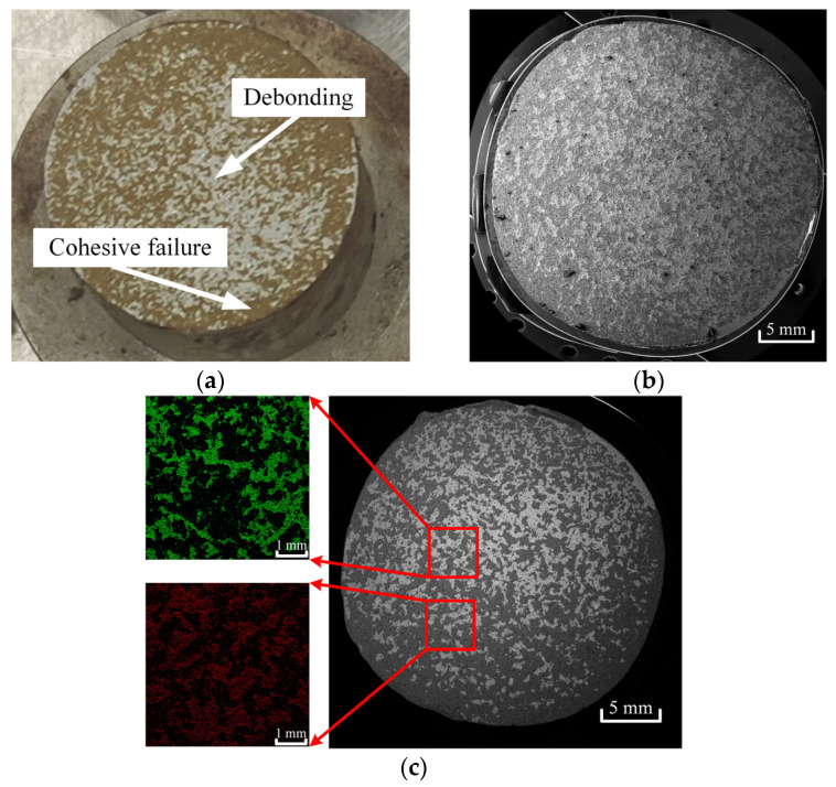 Figure 18