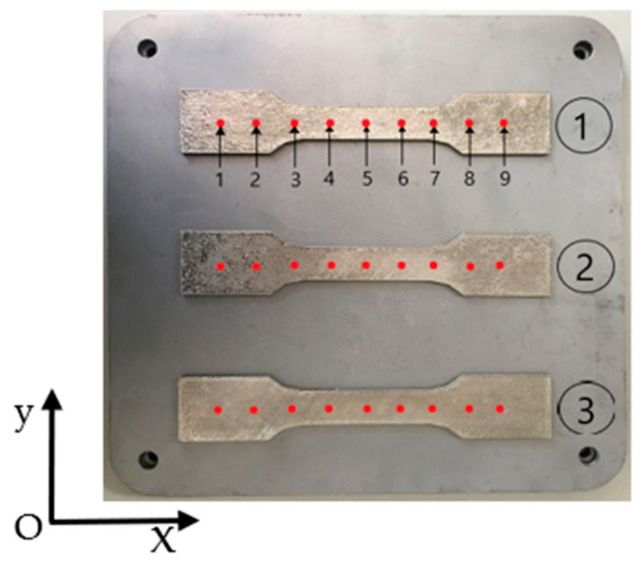 Figure 11
