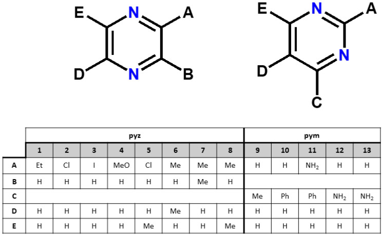 Figure 9