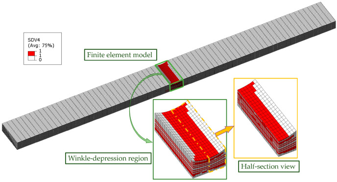 Figure 15