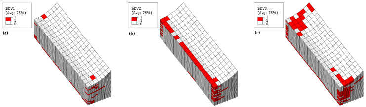 Figure 18