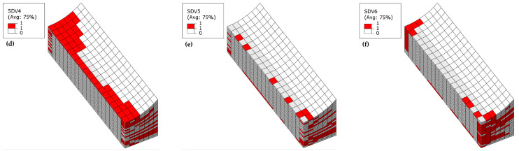 Figure 19