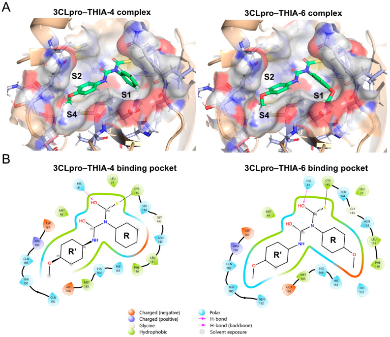 Figure 15