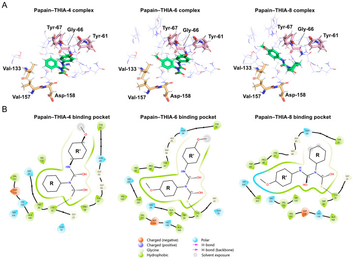 Figure 16