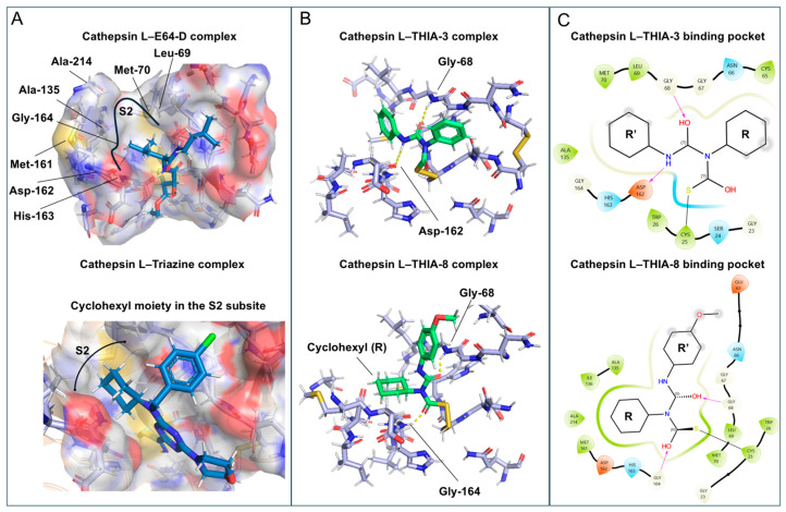 Figure 17