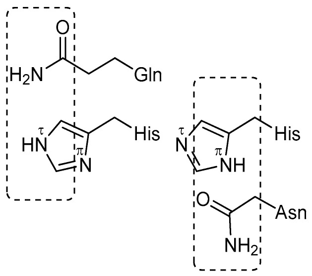 Figure 30