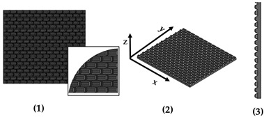Figure 20