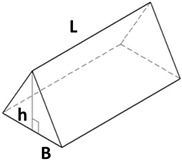 Figure 22