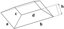 Figure 23