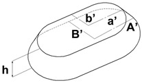 Figure 24