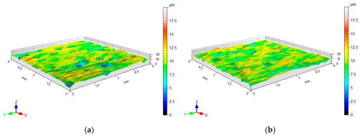 Figure 18