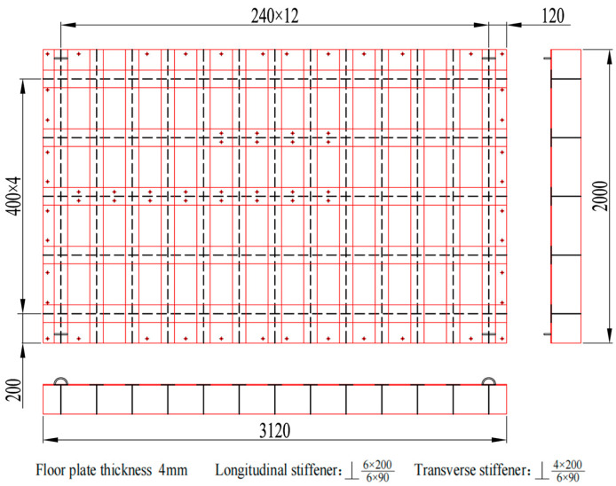Figure 9