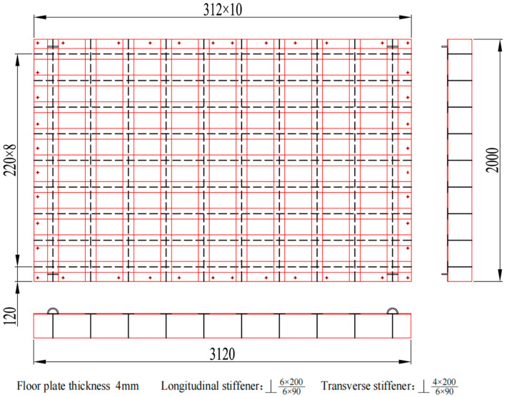 Figure 13