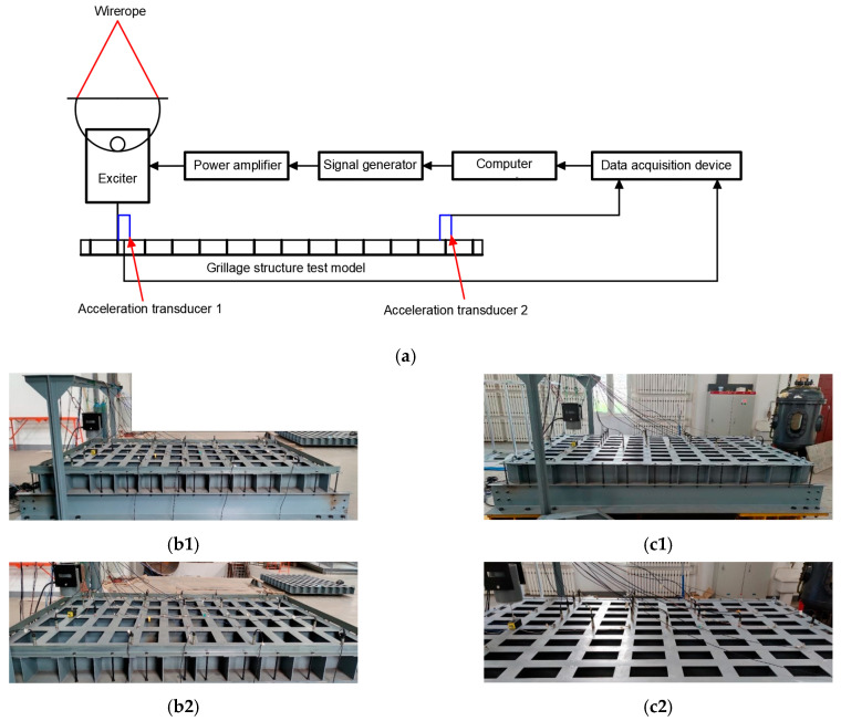 Figure 15