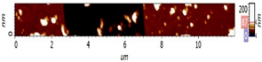 Figure 15