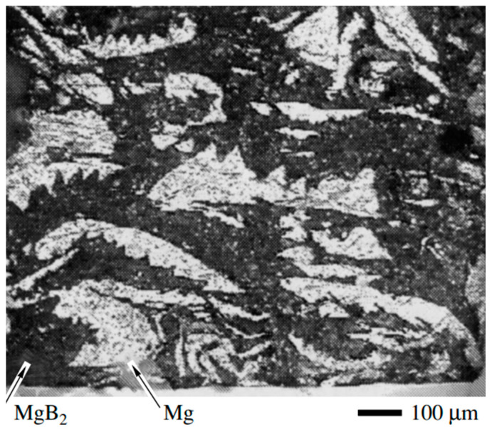 Figure 20