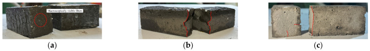 Figure 34