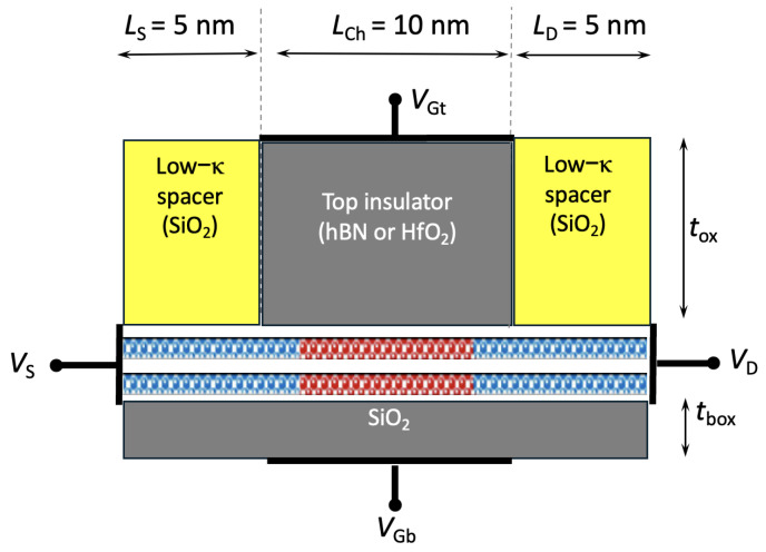 Figure 16