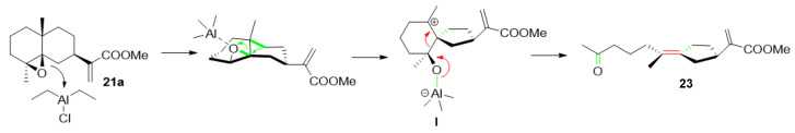 Figure 16