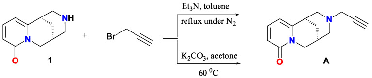 Figure 19