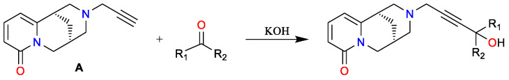 Figure 20