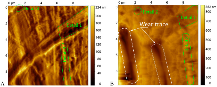 Figure 5