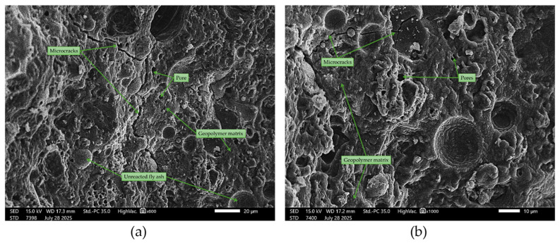 Figure 23