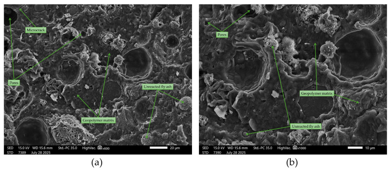 Figure 26