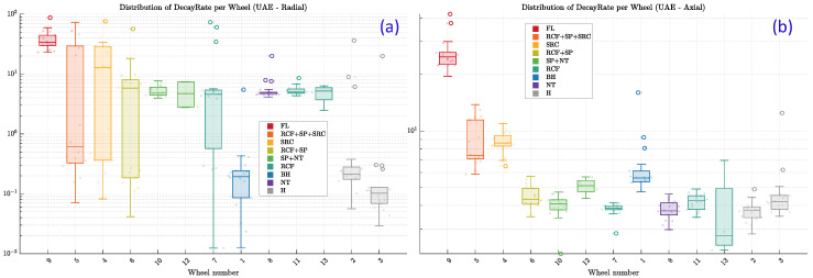 Figure 24
