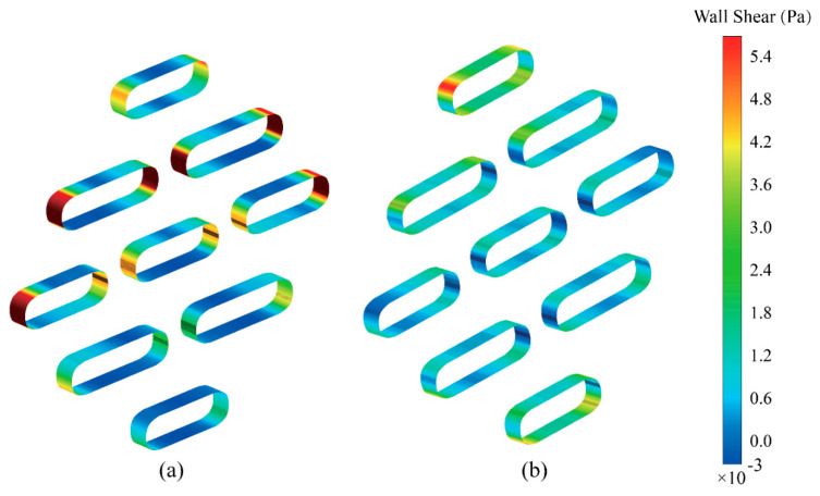 Figure 8