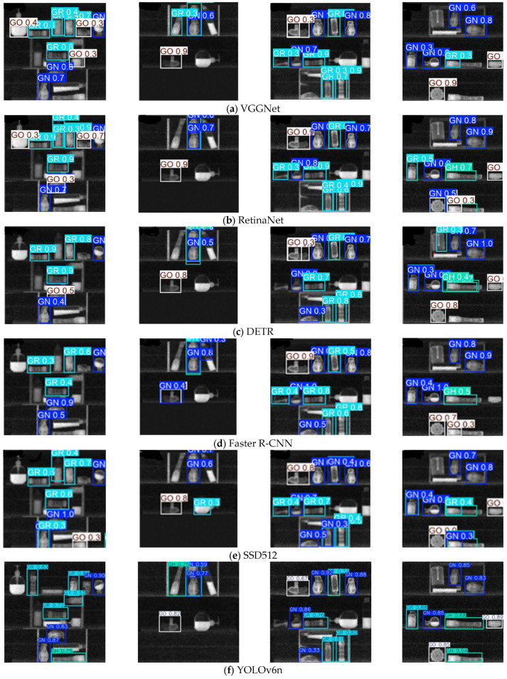 Figure 6