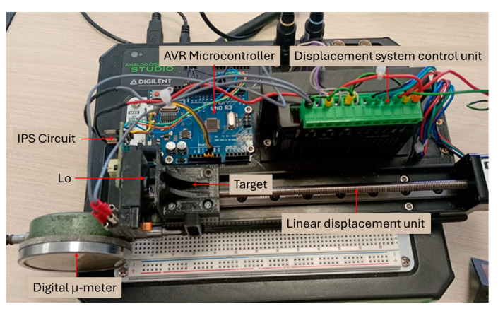 Figure 12