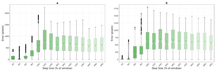 Figure 15