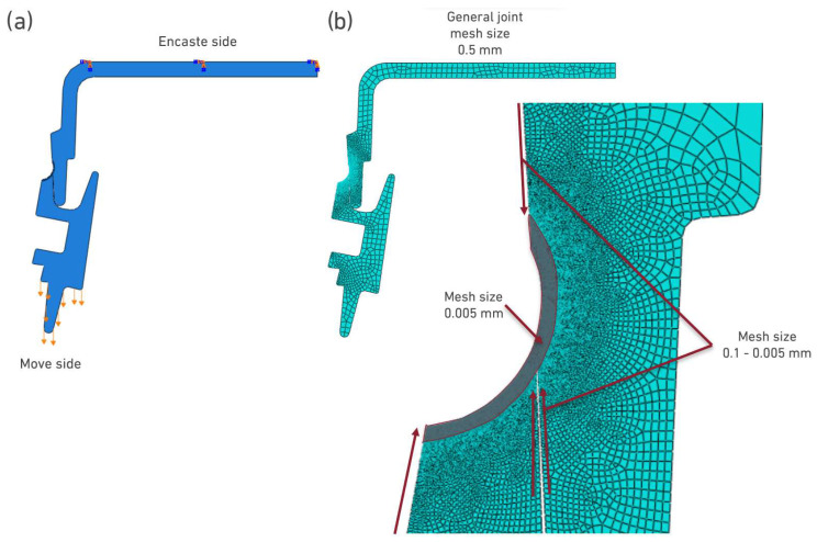 Figure 13