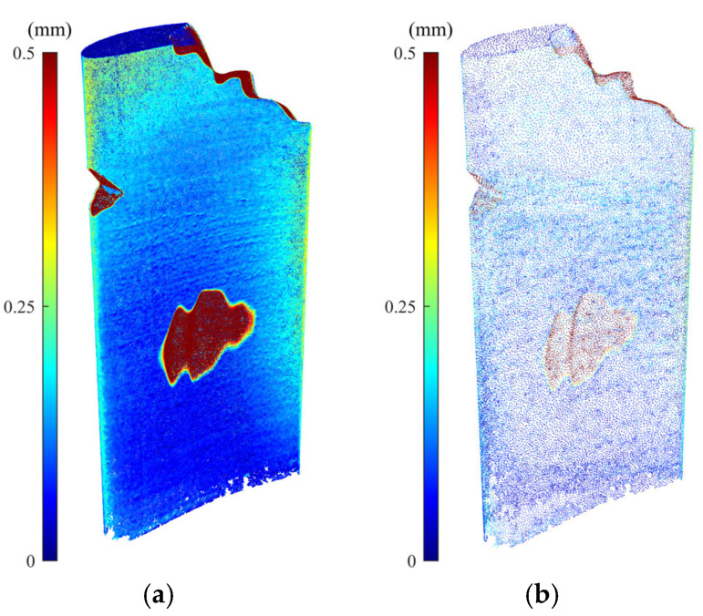 Figure 9