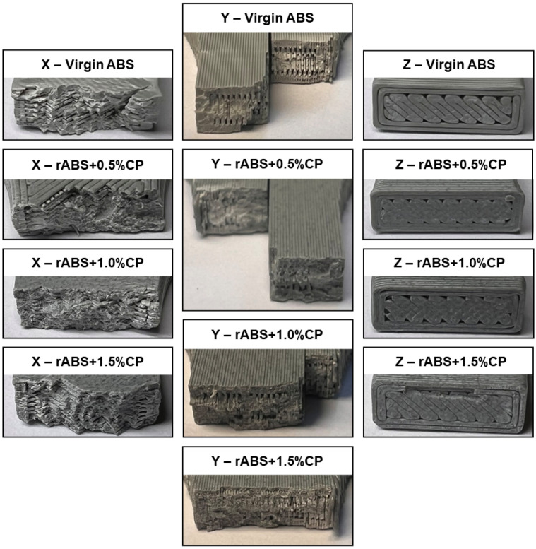 Figure 17