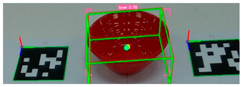 Figure 19