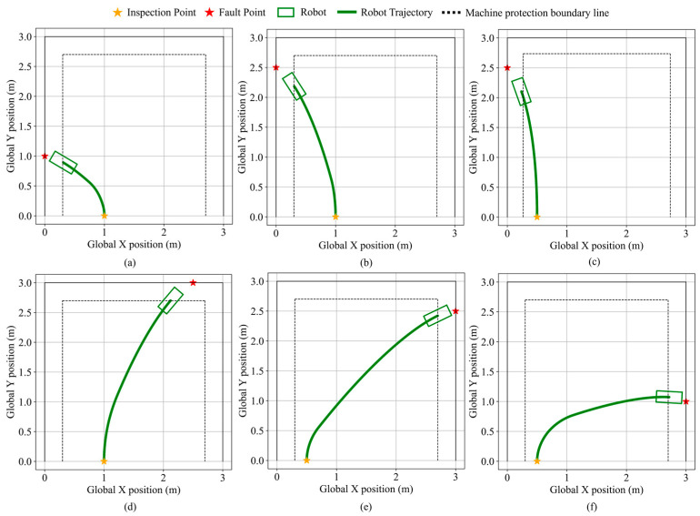 Figure 26