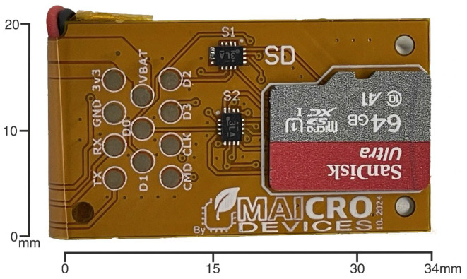 Figure 3
