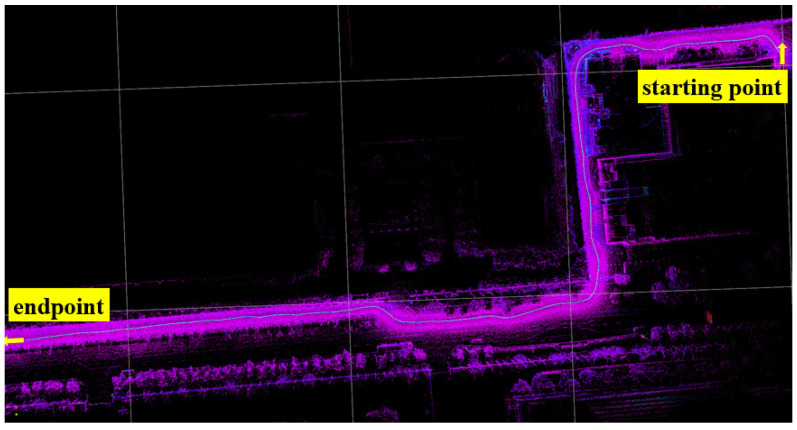 Figure 8