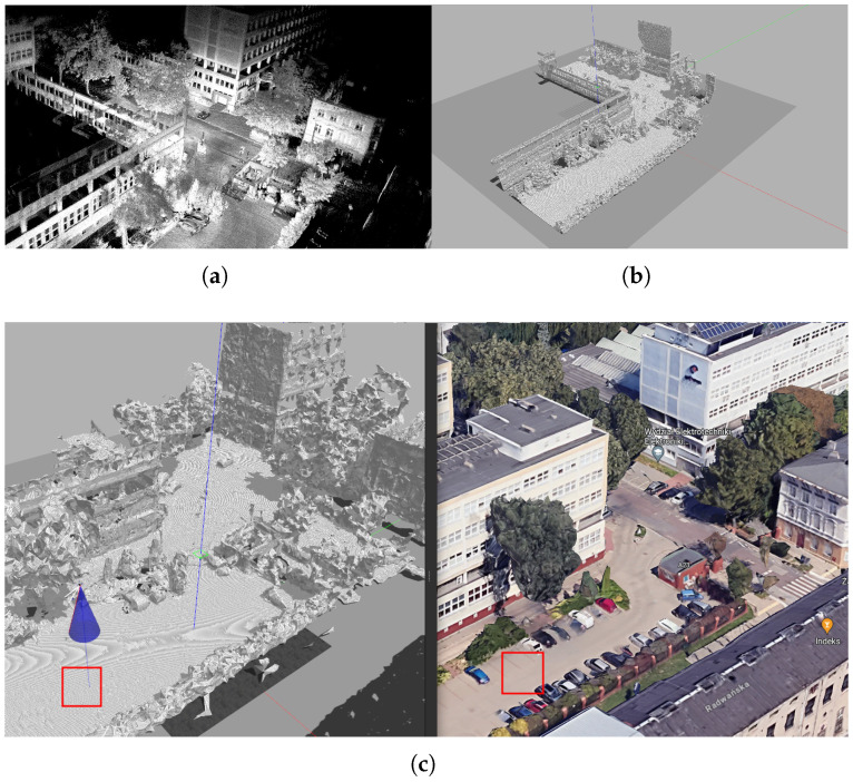 Figure 19