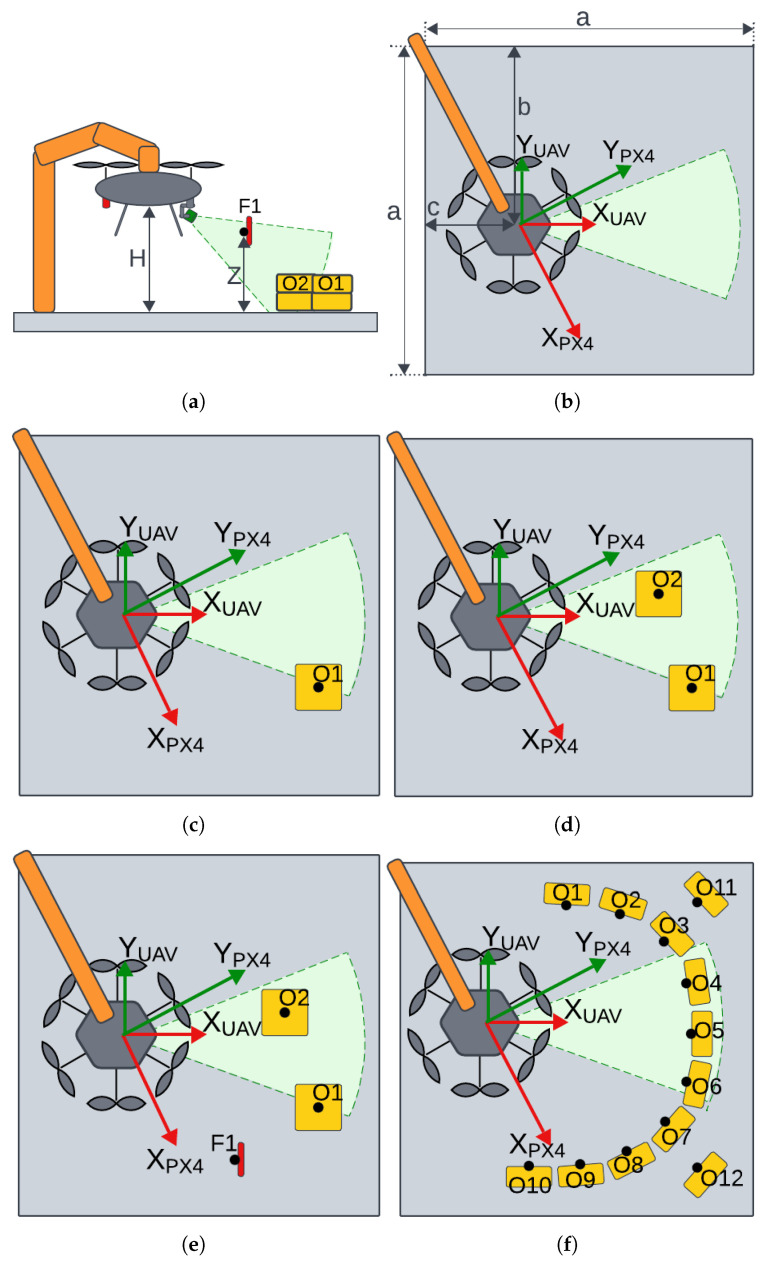 Figure 24