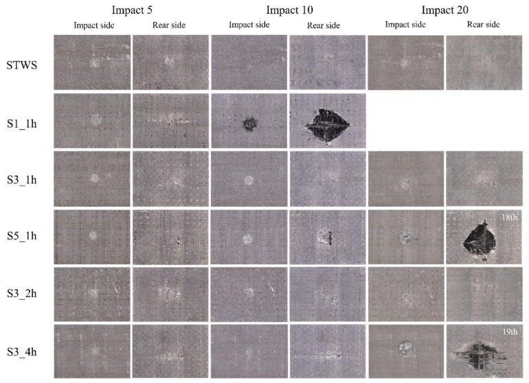 Figure 10
