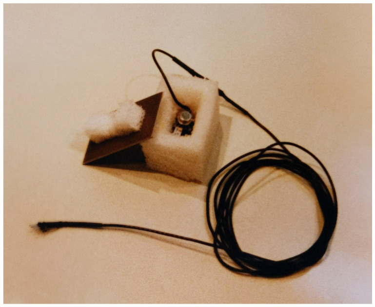 Figure 2