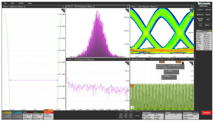 Figure 16