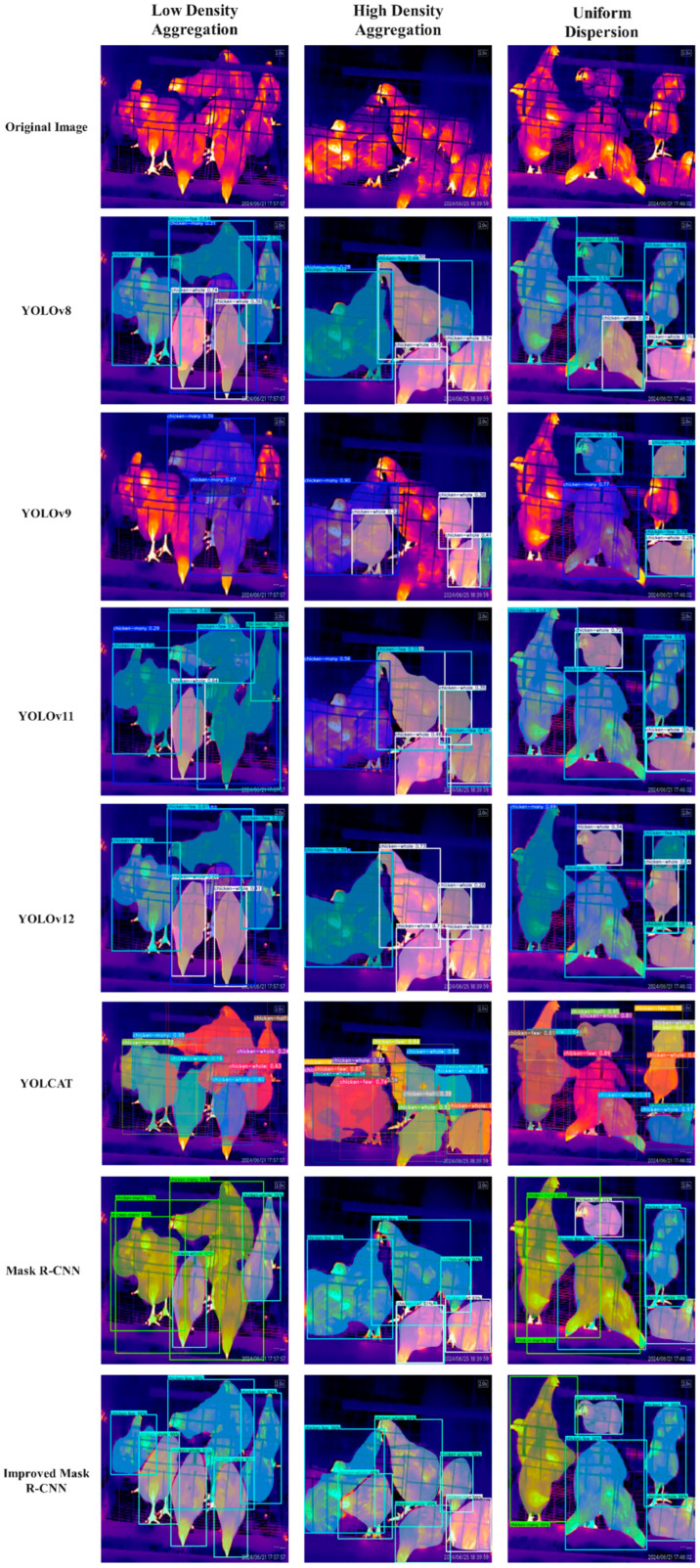 Figure 11