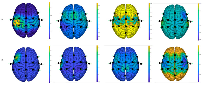Figure 15