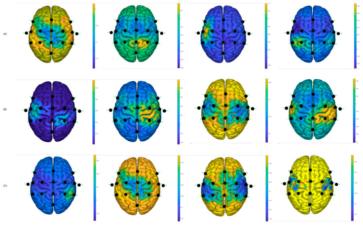 Figure 18