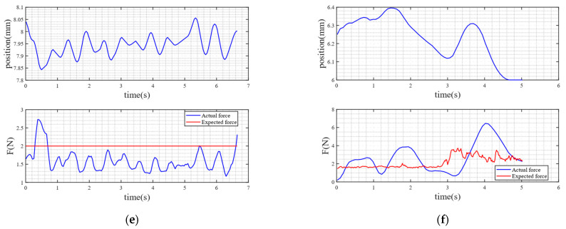 Figure 16
