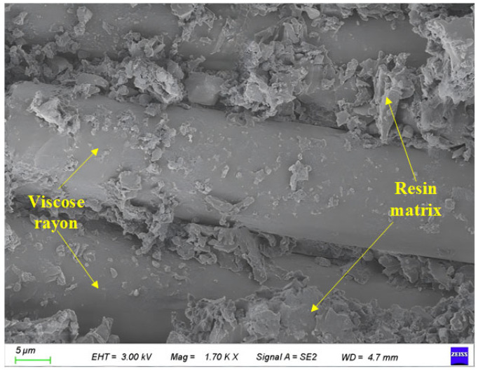 Figure 17